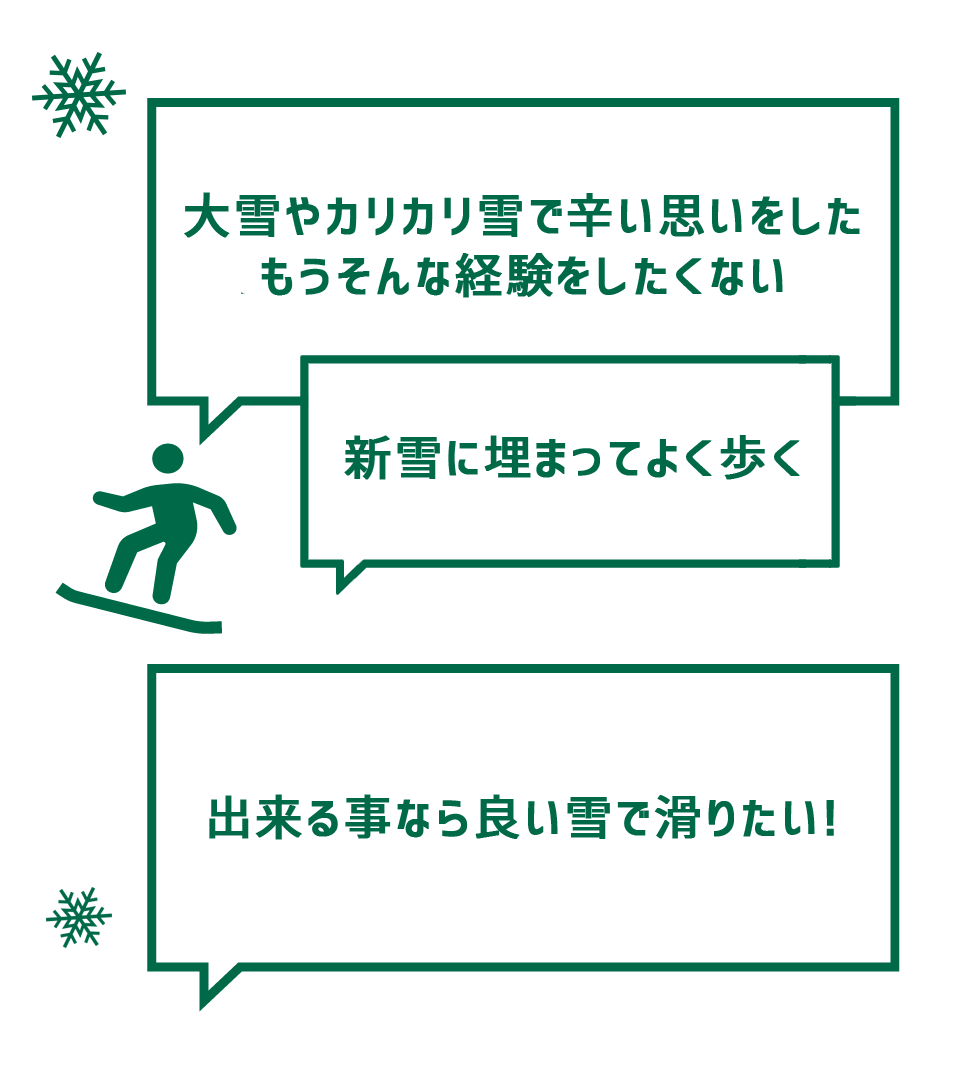 こんな人にオススメ