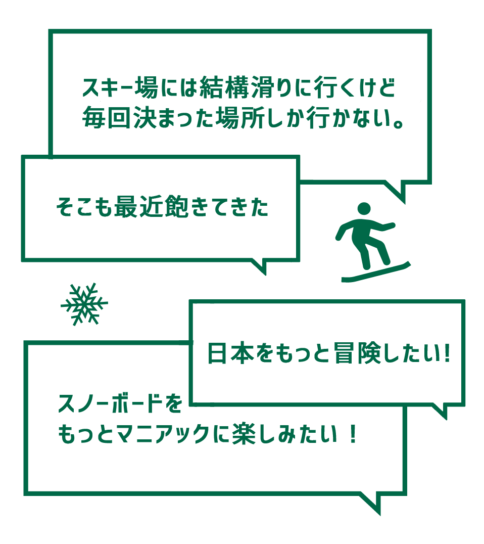 こんな人にオススメ２