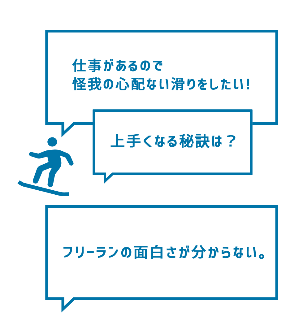 オススメの人はどんな人？